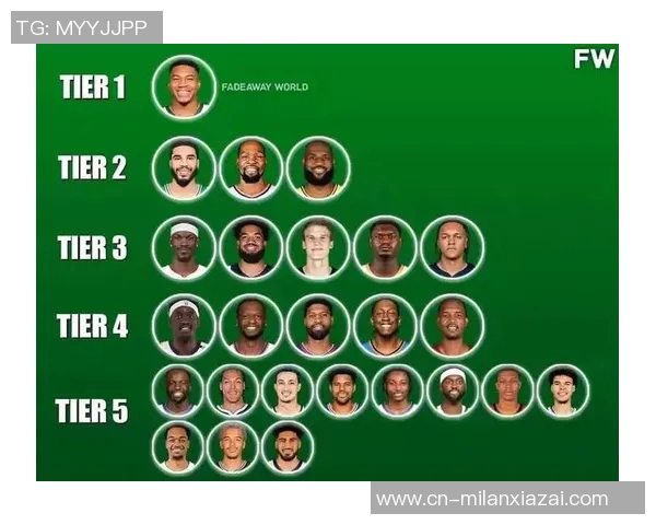 NBA新赛季25大球星评选揭晓谁将成为联盟第五大前锋的王者