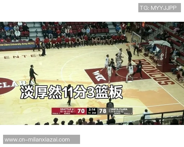 西雅图大学战胜得克萨斯州立大学淡厚然表现出色贡献8分1板1助